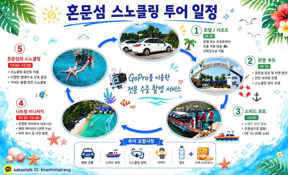 나트랑 혼문섬 스노클링 투어 일정